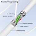 thumbnail image 2 of CHUANK 60W Charging Cable  Type C Fast Charging Cable  PD Fast Charge 60W USB-C to USB-C Data Cable for Phones  Laptops 1 Meter/ 2 Meters, 2 of 9