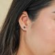 thumbnail image 5 of Aretes Tipo Botón con Solitario de 1 Quilate Corte de Corazón Alejandrita JeenMata En Baño de Oro Blanco de 18 K sobre Plata, 5 of 5
