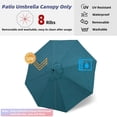 thumbnail image 5 of Jorohiker 9ft-8ribs Patio Umbrella Replacement Canopy Only, Outdoor Table Market Yard Umbrella Top for Outdoor Umbrella Canopy, Peacock Blue, 5 of 7