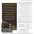 thumbnail image 2 of Pure Egyptian Cotton Sheets King Size High Thread Count Sheets King PC Luxury Hotel King Size Sheets Set Deep Pocket Sateen Weave Cooling Bed Sheet Sets, 2 of 9