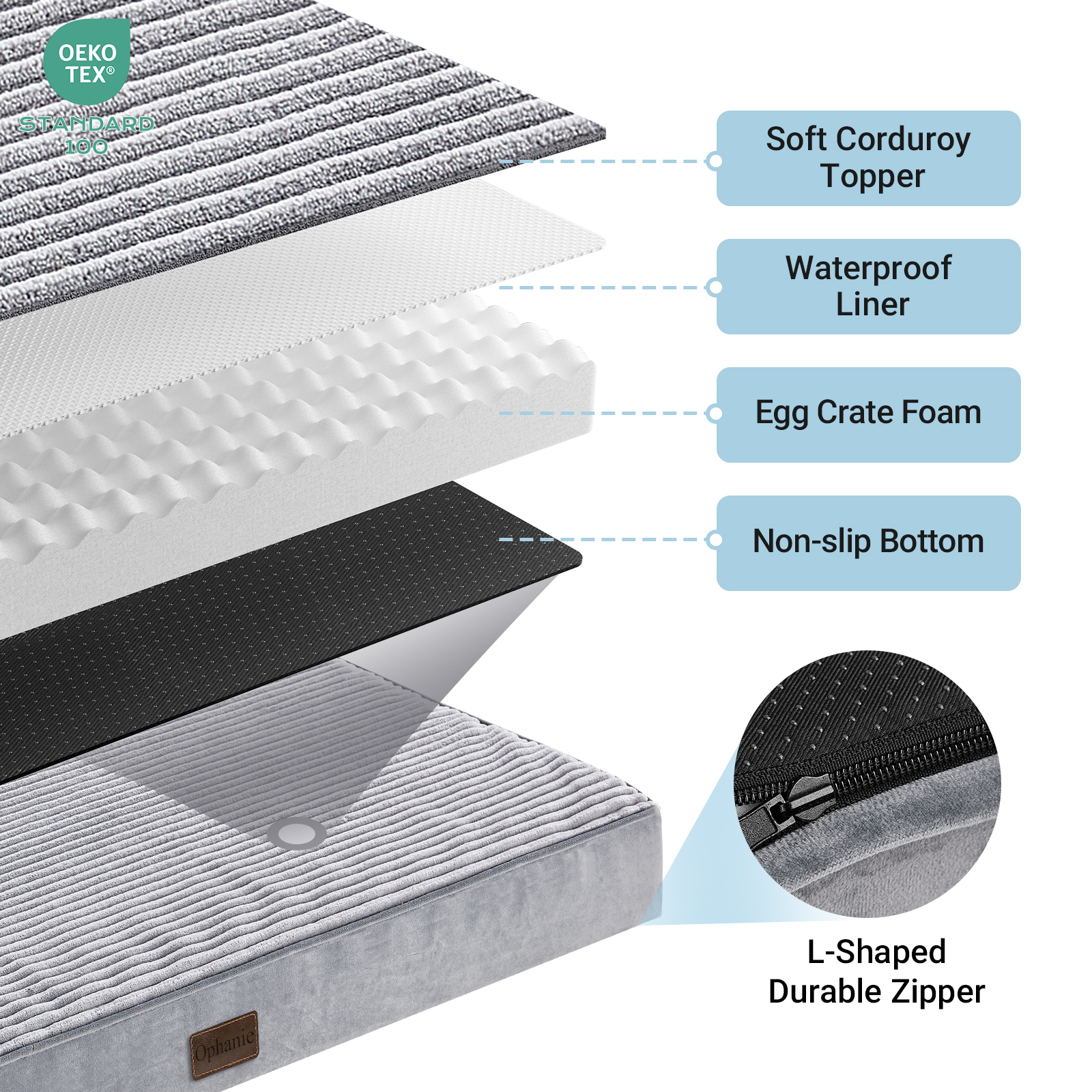 Ophanie Orthopedic Dog Bed for Large Dogs, 35"x22", Gray photo 8