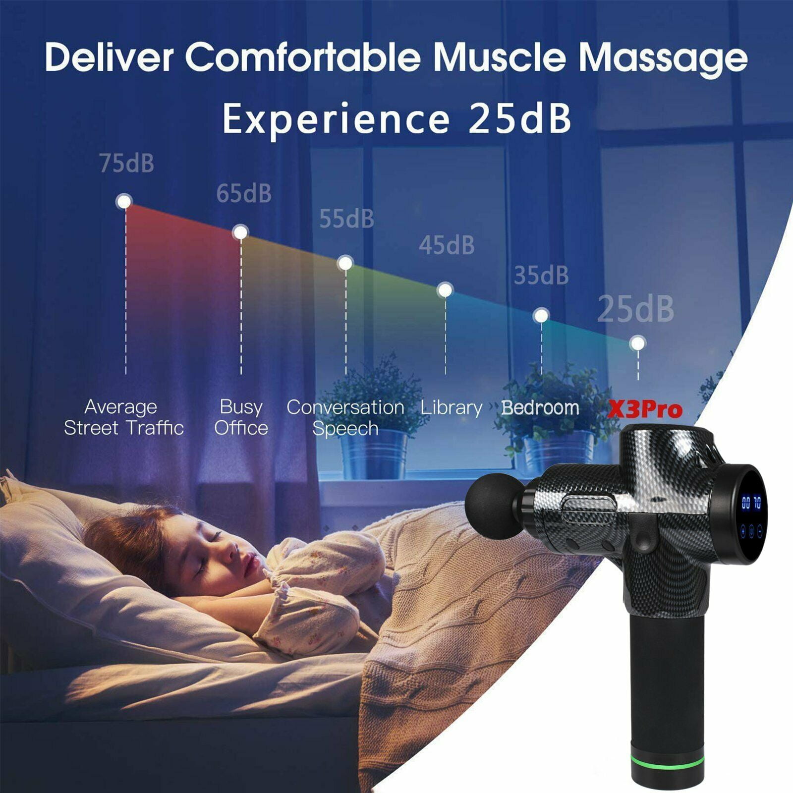 Muscle Massage Gun, Portable LED Display Deep Tissue Muscle 