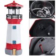 thumbnail image 4 of Phare Extérieur Blacke, Phare de Cour Décoratif en Abs Pp, Résine Rotative, Lampe Led pour Jardin Cour, 4 of 8