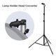 thumbnail image 5 of Convertidor de Reflector de cámara soporte de placa de luz suave Kuymtek soporte de lámpara de fotografía profesional SLR, 5 of 9