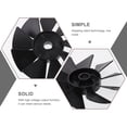 thumbnail image 3 of LOLIPPYY Silent Black Plastic Fan Replacement for and Household Use, 3 of 8