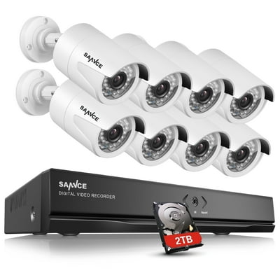 Sannce australia sales