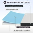 thumbnail image 3 of Dkelincs 4" Tri-Fold Folding Mattress Portable Memory Foam Mattress Topper with Washable Cover, Narrow Twin, 3 of 8
