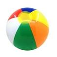 thumbnail image 3 of sdhkgrrt Beach Balls 3-Pack, Inflatable PoolToysand Water Games, Large 40CM Outdoor BeachToysforKidsAdults, Summer Party Decorations, Swimming Pool Lake Sea Beach Party Supplies, 3 of 8