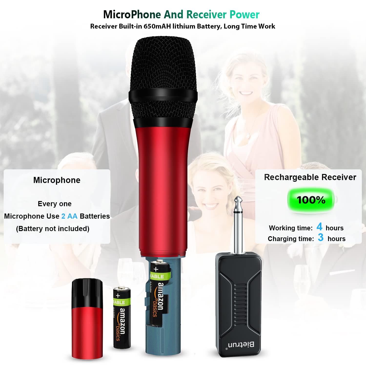 Bietrun Wireless Microphone Only for Mic Input, UHF Metal Dynamic Handheld Multipurpose Mic with Rechargeable Receiver (Work 4hs), 160ft Range, for Karaoke Machine, Amplifier Speaker, Mixer, Church