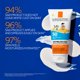 thumbnail image 5 of Crema solar La Roche-Posay Anthelios Kids SPF 50, 80 ml, 5 of 7
