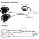 thumbnail image 4 of 2pcs Motorcycle LED Headlights 15W 3000LM IP65 Waterproof with 3 Mode Switch for Additional Lighting Range Projection, 4 of 4