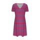 thumbnail image 5 of Mini Vestido de Verano Color Sólido Cuello en V Manga Corta Vestido de Becerro Medio, Vestido Corto de Verano, 5 of 5