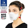 thumbnail image 3 of BNX N95 White Respirator Face Mask, Tri-Fold Cup/Fish Style, 50-Pack, Model F95W, 3 of 7