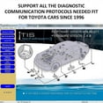 thumbnail image 5 of OBD2 cable connector scanner adapter for TIS Techstream Programming diagnostic cable for TOYOTA Toyota TIS J2534 V18.00.008, 5 of 5