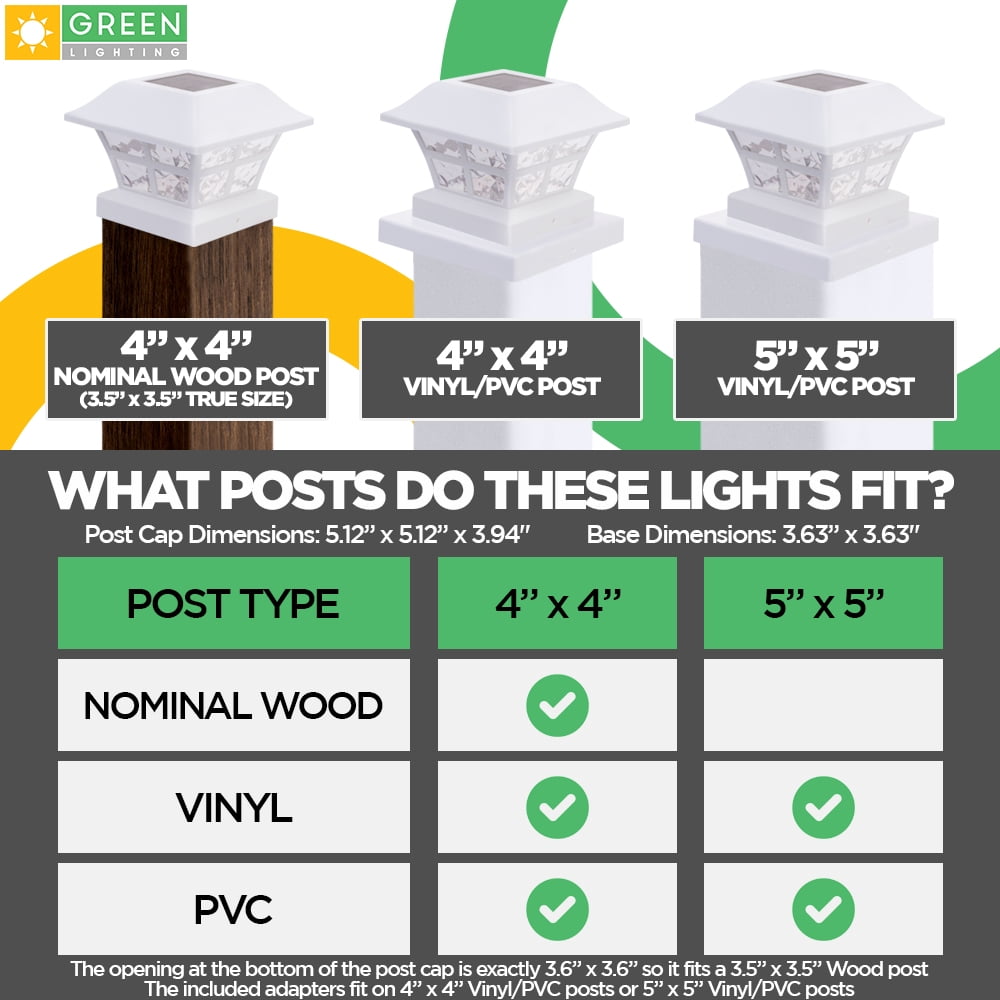 GreenLighting Evolve White Solar Post Cap Lights - 4x4 Post Caps and Outdoor Post Lights - Waterproof Solar Lights for Fence Posts - Solar Post Lights fit 4x4 5x5 Vinyl/PVC White, 8 Pack)