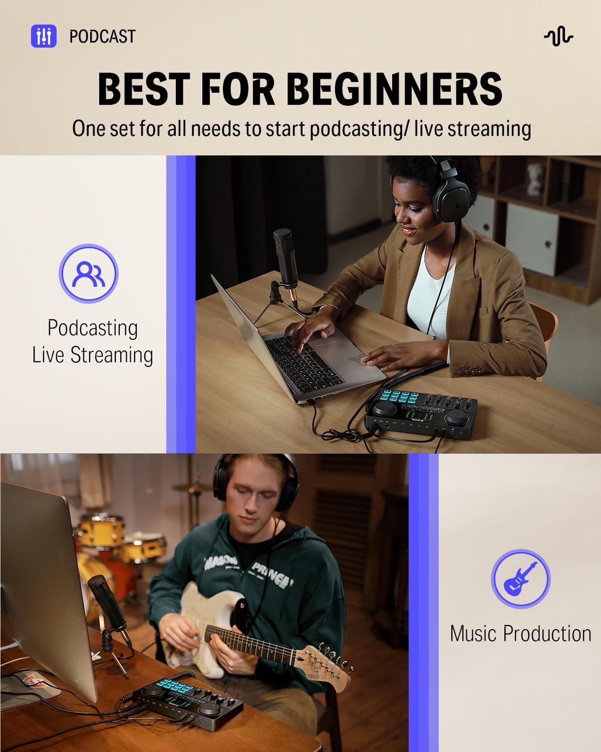 Donner Podcast Kit with Sound Card Mixer, XLR-6.35mm Mic for