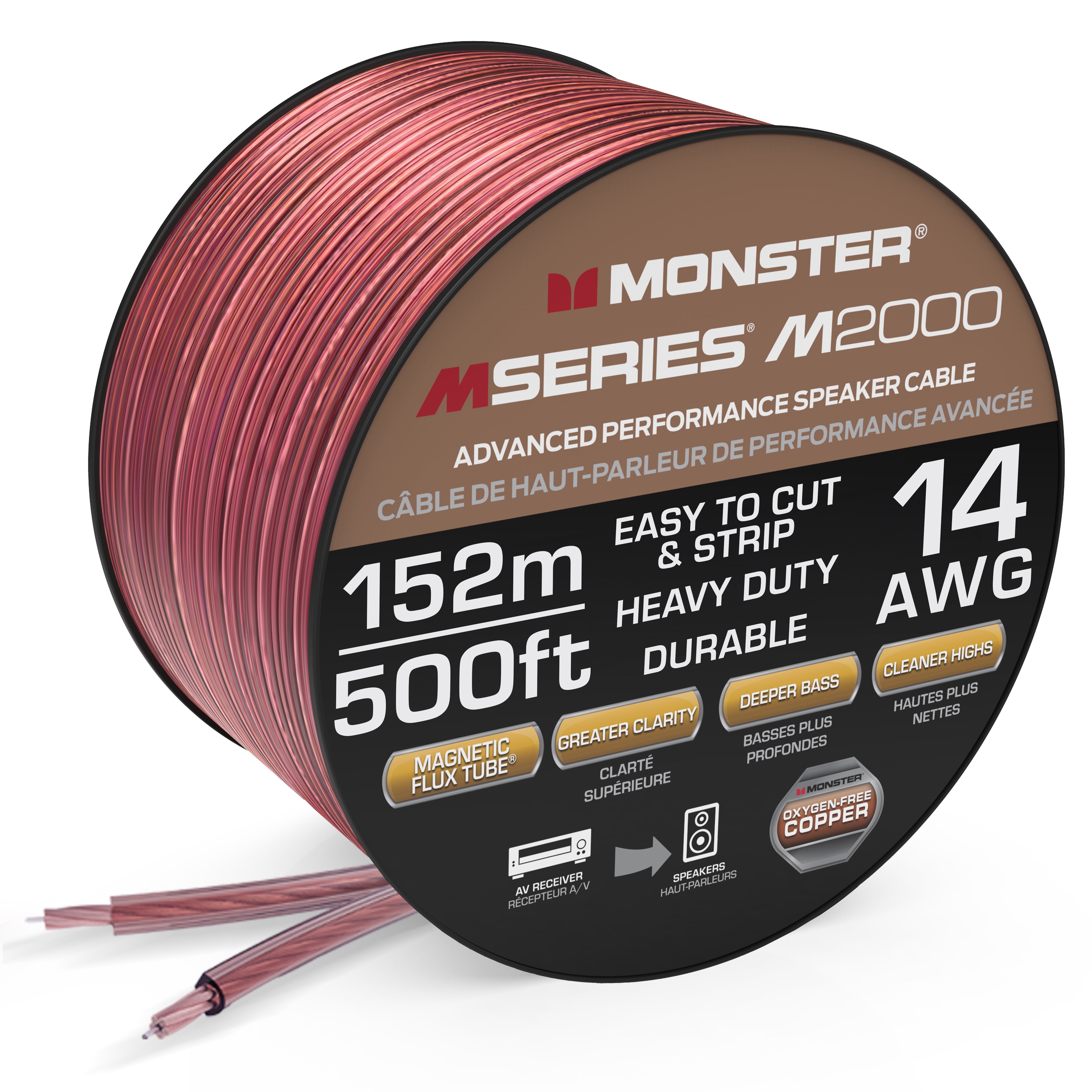 Monster Standard® Clear Coat Speaker Cable 100 Feet,Direct