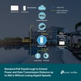 thumbnail image 4 of Conmutador Ethernet Gigabit de paso PoE para exteriores TP-Link, 4 of 6