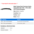 thumbnail image 2 of Right Timing Chain Tensioner Guide - Compatible with 1998 - 1999, 2005 - 2014 Lincoln Navigator 2006 2007 2008 2009 2010 2011 2012 2013, 2 of 2