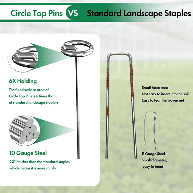Landscape Staples 6 Inch Galvanized Landscape Sod Stakes Garden Staples Landscape Fabric Staples Weed Barrier Pins 50pcs