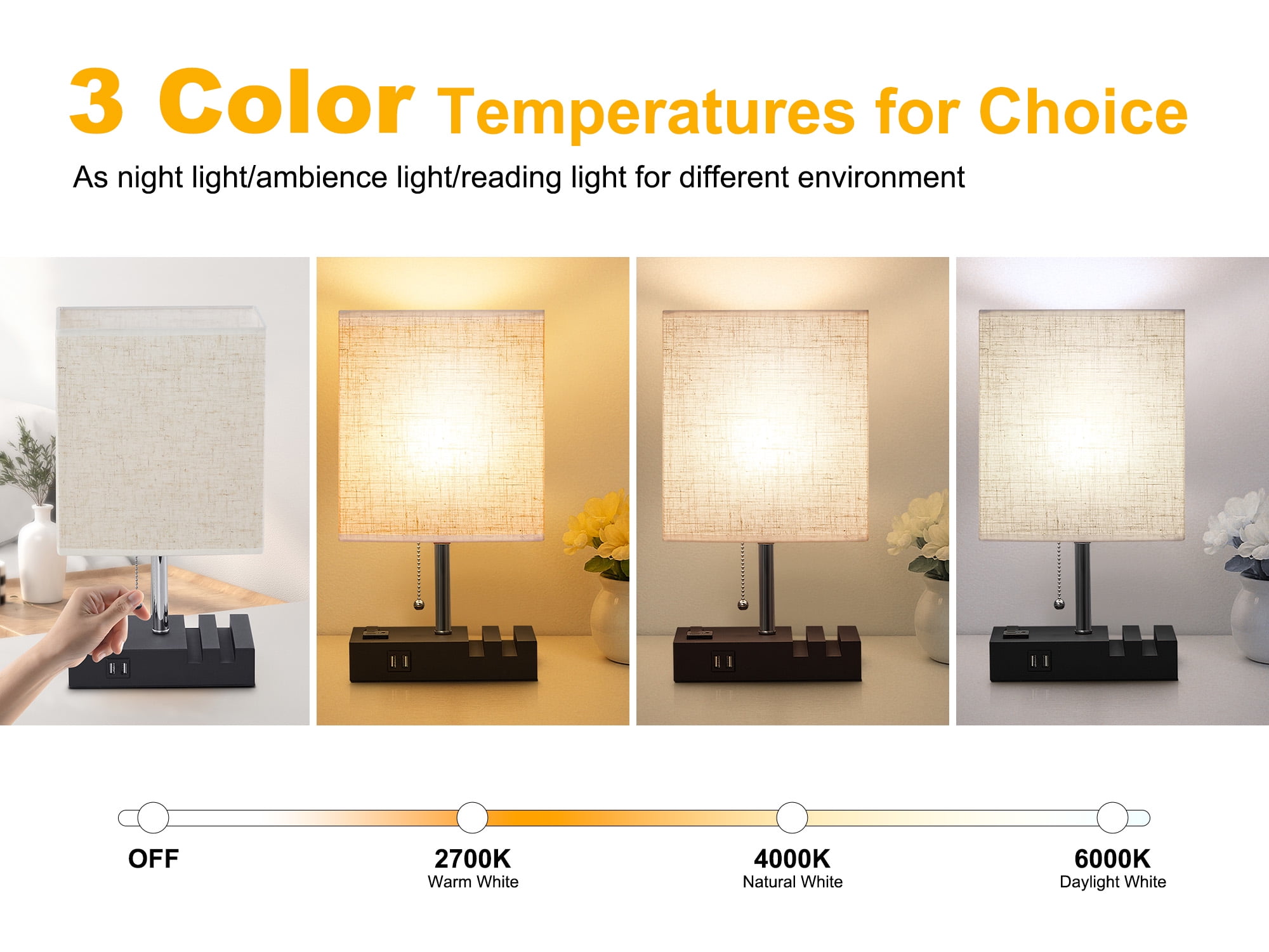 LOFTER-PRO Desk Lamp, Cordless Table Lamp for Bedroom, 3 Way Dimmable Table Lamps with Dual USB Charging Ports and AC Outlet, Bedside Lamps with 2 Phone Stands for Night Stands, Living Room, Office
