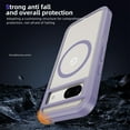 thumbnail image 7 of for Google Pixel 8A Case,[Built-in Invisible Kickstand],Compatible with MagSafe,Military-Grade Drop Protection Double Layer Shockproof Slim Translucent Matte Phone Case,Lightpurple+Clear, 7 of 7