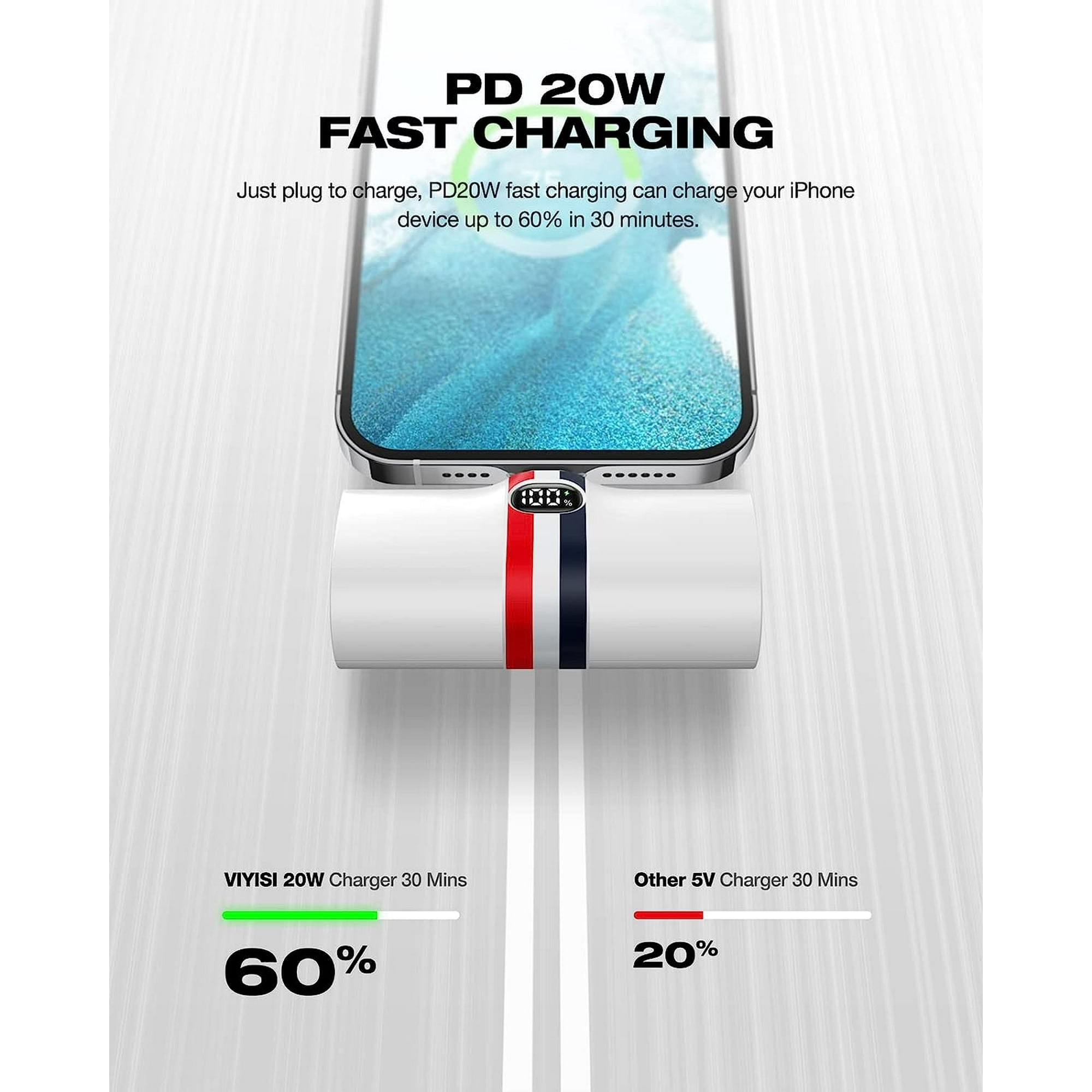 Viyisi Best Portable Chargers For Iphone 11 Shiyou-Power Bank USB