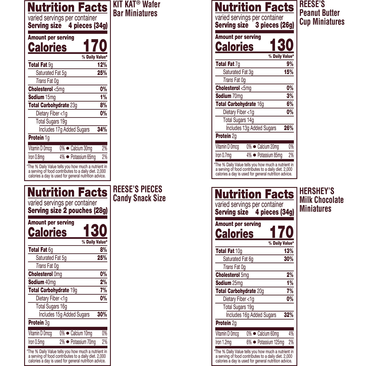 Hershey's, Kit Kat & Reese's Party Pack, 24.8 oz photo 8