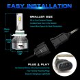 thumbnail image 2 of Lasfit 9145 9140 H10 LED Fog Light Bulbs, 60W 6000LM 6000K | 2 Bulbs, 2 of 9