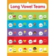 thumbnail image 4 of CARSON DELLOSA EDUCATION PHONICS BB ST, 4 of 5