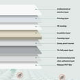 thumbnail image 3 of Papel tapiz de espuma 3D Papel tapiz de lino autoadhesivo Decoración de dormitorio de sala de estar A prueba de colisiones Blanco, 3 of 5