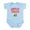 Sky Blue, variant on CafePress - My Grandpa Is The Worlds Best Lumberjack Body Suit - Baby Light Bodysuit, Size Newborn - 24 Months