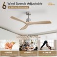 thumbnail image 6 of Sofucor 52 Inch Solid Wood Ceiling Fan and Remote,3-year warranty Noiseless White,Outdoor Indoor Modern 3 Blade Ceiling Fans for Bedroom Living Room Farmhouse Patio, 6 of 11