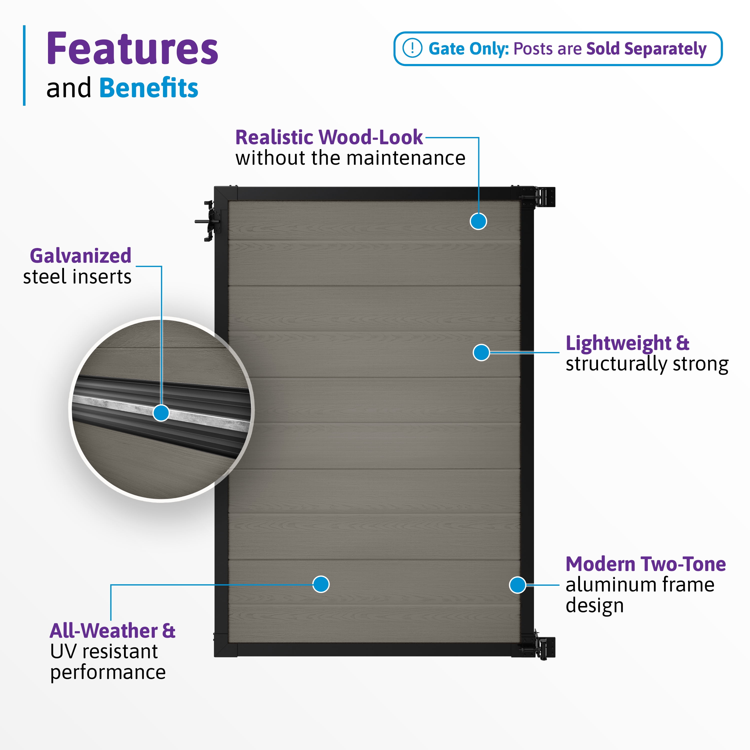 6ft H x 4ft W WamBam Privacy Fence Gate, Composite Fence Gate Kit with Aluminum Frame, Woodgrain Boards, No-Dig Install, UV Resistant Outdoor Gate for Backyard Patio or Pool, Slate Grey BL19115