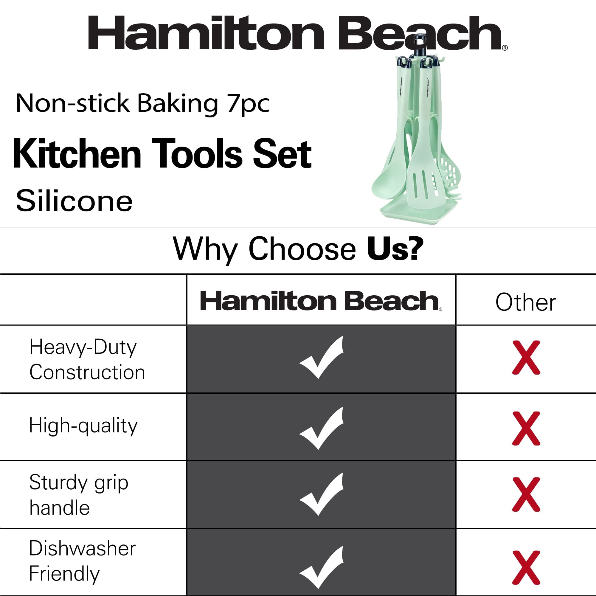 Hamilton Beach Nylon Kitchen Utensil Set 7 Piece | Cooking Utensil set – Slotted turner, Ladle Skimmer, Pasta Server, Potato Masher, Solid spoon Holder - Kitchen Gadgets for Nonstick Cookware