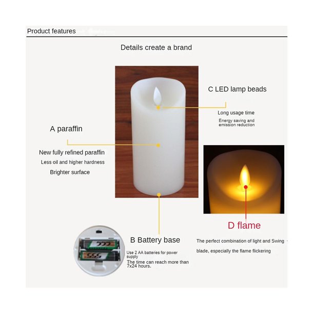 Juego de luces de vela electrónicas PENGJJMXG con control remoto 10 botones