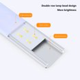 thumbnail image 2 of Bajo Las Luces Del Gabinete Sensor de movimiento Lámpara de gabinete Luz magnética ultrafina Muebles para el hogar 10 cm Sywqhk Para estrenar, 2 of 4