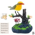 thumbnail image 6 of Electric Birds Voice Control Parrots Office Decor Gift Sensor Simulating Hot O8, 6 of 8