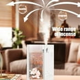 thumbnail image 6 of 5-speed Smell Machine under $5! Yannianjz Essential Oil Diffuser Machine, 5-Speed Commercial Aroma Diffuser, 130ml Waterless Scent Diffuser, Quiet Ultrasonic for Home, Store, Hotel, Office, 6 of 9