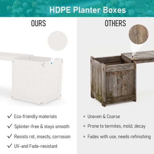 HDPE 2-in-1 Outdoor Bench with Flower Boxes, Open-Bottom Planter, Garden Patio Seating, 71 in W, White