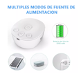 thumbnail image 3 of Extractor Wünd  De Leche Eléctrico Silencioso Portátil Recargable, 3 of 5