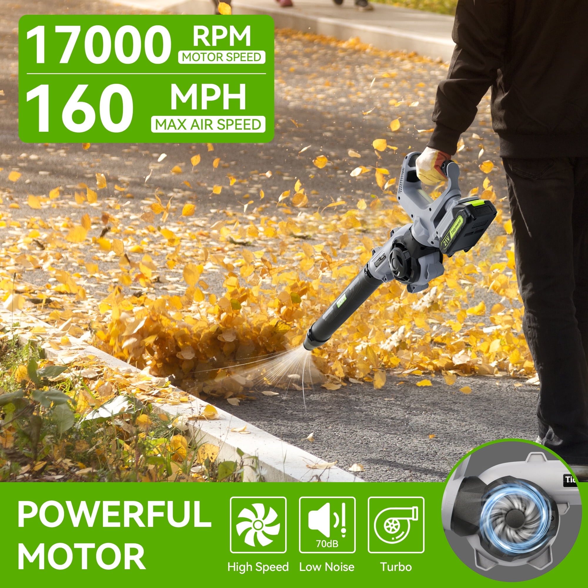 20V Cordless Leaf Blower with 2 Batteries & Adapter Charger, Lightweight 190 CFM 160 MPH Blower, 3 Speeds, 3 Nozzles for Light-Duty Patio, Sidewalk, Driveway & Yard Cleanup