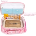 thumbnail image 4 of Bolsa Térmica para Almuerzo FlowFly Kids Duradera Aislada Unicornio Rosa, 4 of 8