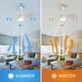 thumbnail image 6 of SYNGAR Ceiling Fan with Light Black 52inch, Modern Ceiling Fan with Remote Control 6 Wind Speeds and Timer for Summer and Winter Living Room Bedroom, Adjustable Lights, LJ3061, 6 of 9