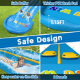 thumbnail image 5 of 32.8ft Long Pool/Grass Water Slide, Automatic Sprinkler Grass Water Slide, Safety Padding, Suitable for Pool Or Grass, 5 of 7