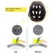 thumbnail image 4 of Greeniant Casco para niños Hueco Ajustable Duradero Protector de cabeza para niños con almohadilla interior desmontable Ciclismo No.2 Greeniant OD010026-02, 4 of 6
