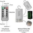 thumbnail image 3 of 4 Pack Firework Lights 150pcs Led Copper Wire Starburst String Lights 8 Modes Battery liannv Operated Fairy Lights with Remote Control Hanging Christmas Lights (Warm White), 3 of 6