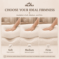 thumbnail image 6 of Talatex 100% Natural Talalay Latex Pillow, Breathable Pressure Relief Pillow with Tencel Cover, No Memory Foam Chemicals, 6 of 7