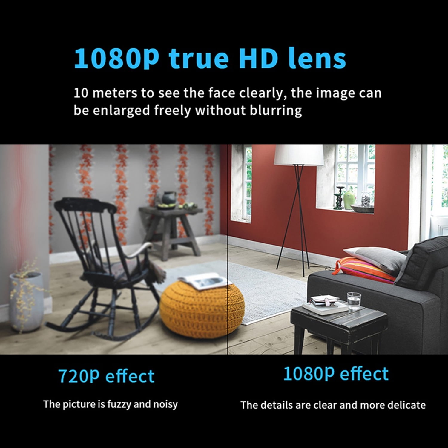 TETSELF 1080P HD Mini Camera with 32GB SD Card, supports motion detection and night vision, wireless security camera suitable for baby, pet, and elderly care