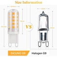 thumbnail image 4 of Bombilla LED G9 de 3 W, luz blanca cálida de 3000 K, no regulable, 430 lúmenes, para lámparas colgantes, larga vida útil de 25 000 horas, eficiencia energética, base de cerámica, certificación CE, 4 of 5